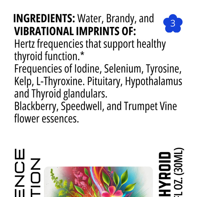 Empowered Thyroid Bioessence